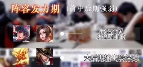 克制肉的阵容搭配王者　王者克制肉盾的英雄-第1张