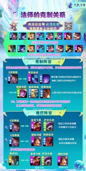克制莉莉娅的阵容搭配　克制莉莉娅的英雄-第6张