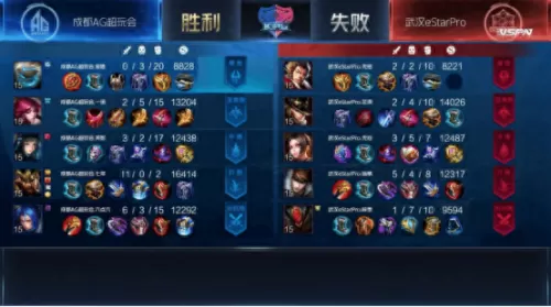 克制迭迦阵容怎么搭配　什么阵容克制厄斐琉斯-第1张