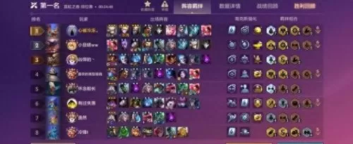 克制露露狙神阵容搭配　娜可露露打不过哪些英雄-第3张