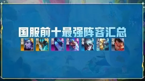 克制驯龙阵容搭配什么　皮耶罗的历史最佳阵容-第3张