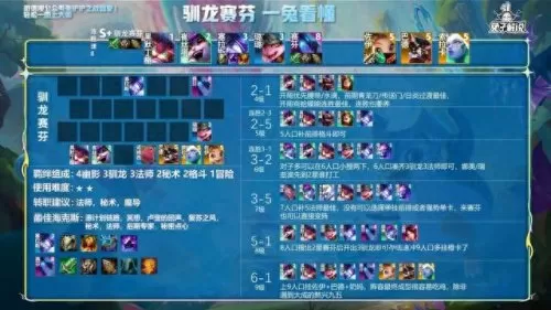 克制驯龙阵容搭配什么　皮耶罗的历史最佳阵容-第4张