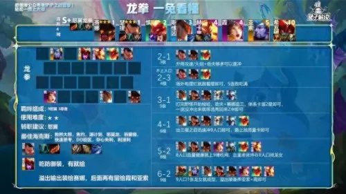 克制驯龙阵容搭配什么　皮耶罗的历史最佳阵容-第8张