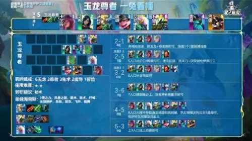 克制驯龙阵容搭配什么　皮耶罗的历史最佳阵容-第11张