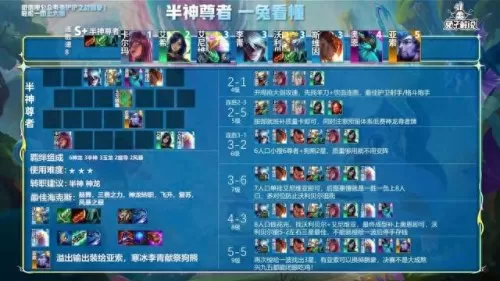 克制驯龙阵容搭配什么　皮耶罗的历史最佳阵容-第10张