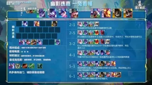 克制驯龙阵容搭配什么　皮耶罗的历史最佳阵容-第17张