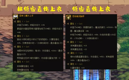 100级三觉小魔女技能加点　dnf100小魔女刷图加点-第3张