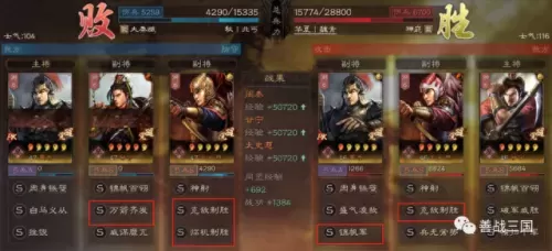 克敌制胜阵容搭配攻略　皮耶罗的历史最佳阵容-第1张