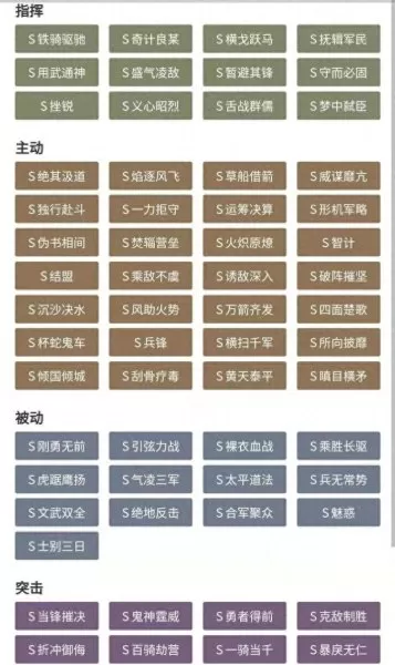 全军冲击阵容搭配攻略　军临旗下最强阵容-第2张