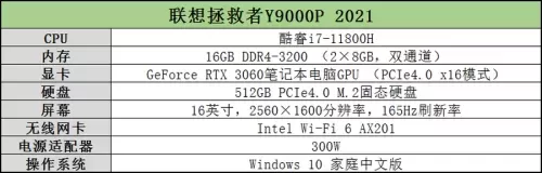2021狂暴之心出装　狂战士出装2021-第2张