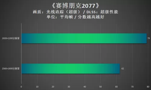 2021狂暴之心出装　狂战士出装2021-第40张