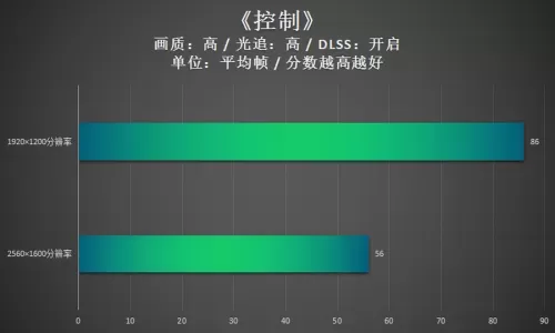 2021狂暴之心出装　狂战士出装2021-第42张