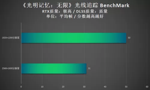 2021狂暴之心出装　狂战士出装2021-第41张