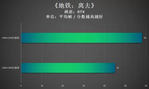 2021狂暴之心出装　狂战士出装2021-第45张