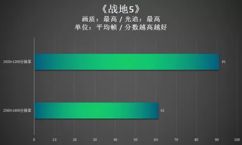 2021狂暴之心出装　狂战士出装2021-第44张