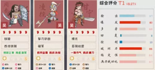 全民神将甘宁阵容搭配　甘宁最稳的一套阵容-第6张