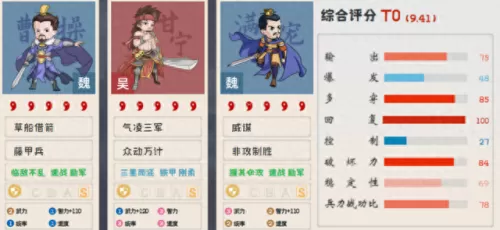 全民神将甘宁阵容搭配　甘宁最稳的一套阵容-第8张