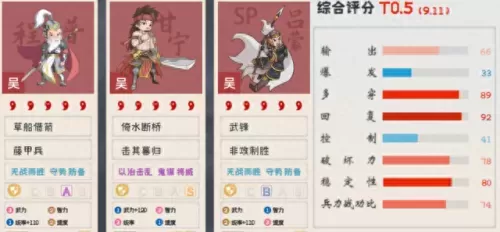 全民神将甘宁阵容搭配　甘宁最稳的一套阵容-第10张