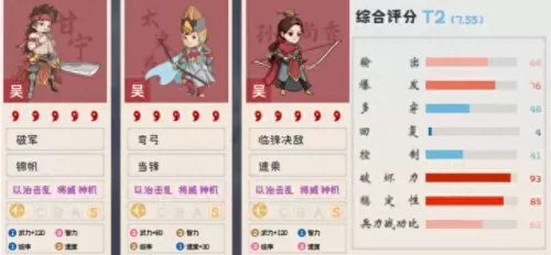 全民神将甘宁阵容搭配　甘宁最稳的一套阵容-第14张