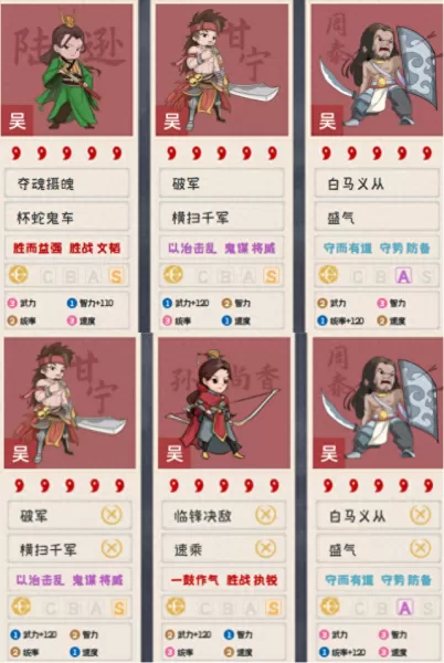 全民神将甘宁阵容搭配　甘宁最稳的一套阵容-第13张