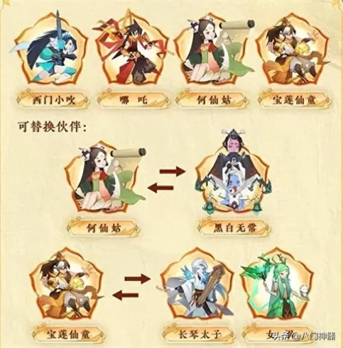 全球最好的阵容搭配软件(阵容搭配app)-第1张
