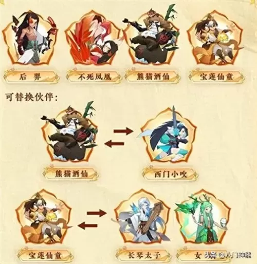 全球最好的阵容搭配软件(阵容搭配app)-第3张