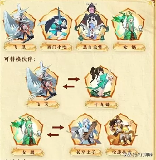 全球最好的阵容搭配软件(阵容搭配app)-第2张
