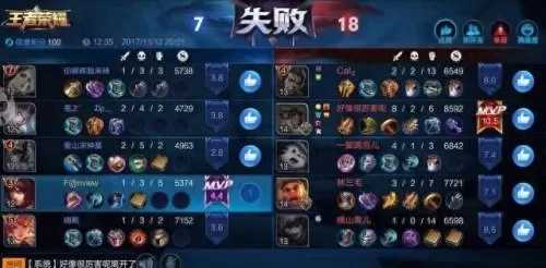 全网王者最恶心阵容搭配(天美公认最恶心阵容)-第2张