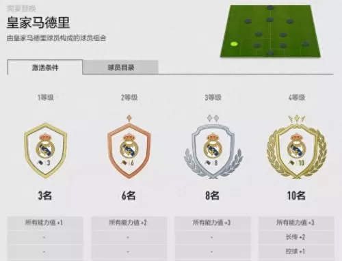 全能战队皇马阵容搭配　皇马银河战队名单-第2张