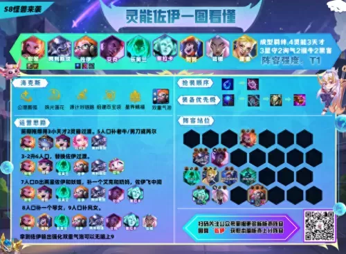 八斗奶妈阵容最强搭配　新版本八斗士阵容-第14张