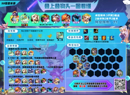 八斗奶妈阵容最强搭配　新版本八斗士阵容-第27张