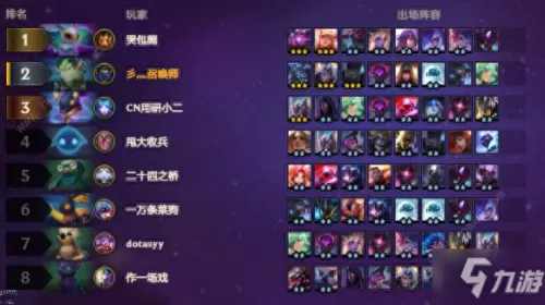 八星守宫阵容搭配推荐　十二宫位守护星-第2张