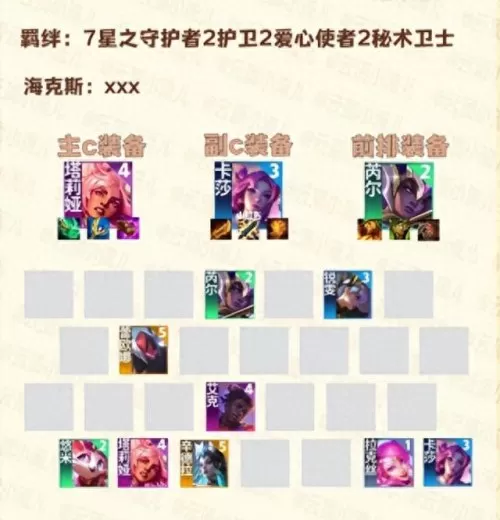 八法师搭配什么阵容好　8壁垒卫士阵容-第3张