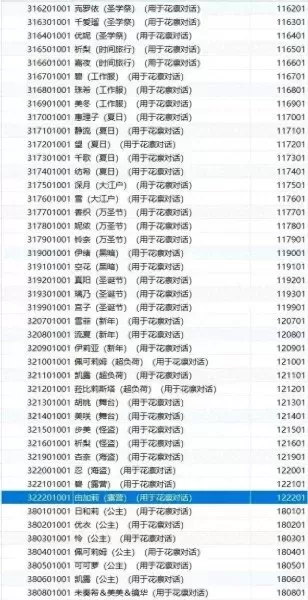 公主连接优妮阵容搭配　公主连接t0推图阵容2022-第4张
