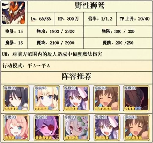 公主连接打boss阵容搭配(公主连结免费观看)-第3张