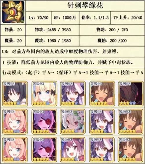 公主连接打boss阵容搭配(公主连结免费观看)-第4张