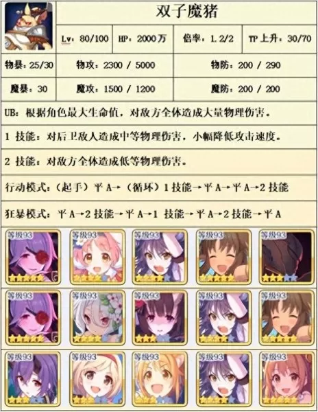 公主连接打boss阵容搭配(公主连结免费观看)-第6张