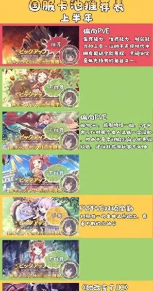 公主连接杏奈阵容搭配　公主连结杏奈值得培养么-第1张