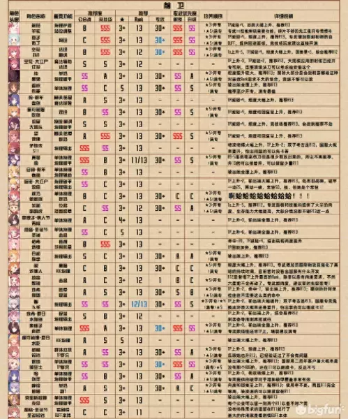 公主连接碧怎么搭配阵容(公主连接卡池)-第2张