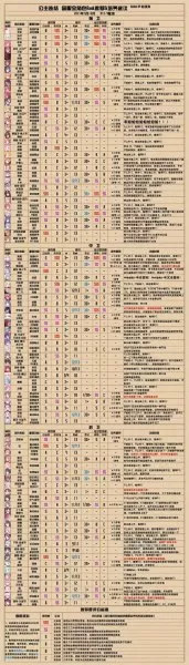公主连接碧怎么搭配阵容(公主连接卡池)-第5张