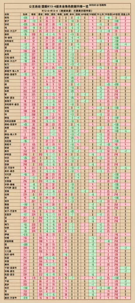 公主连接碧怎么搭配阵容(公主连接卡池)-第7张