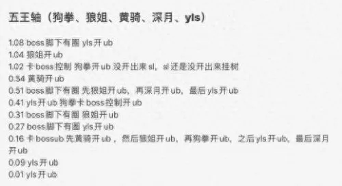 公主连结r阵容搭配图　战乱公主g-第5张