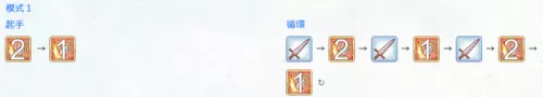公主连结矛衣未阵容搭配(公主连结专属装备推荐)-第20张