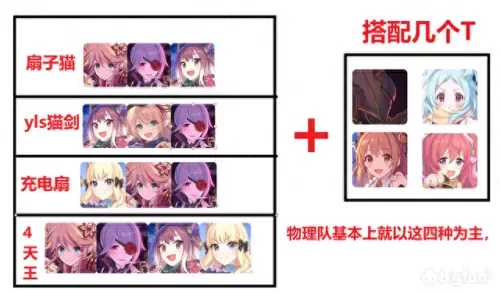 公主连结黄骑阵容搭配　公主连结六星黄骑技能介绍-第8张