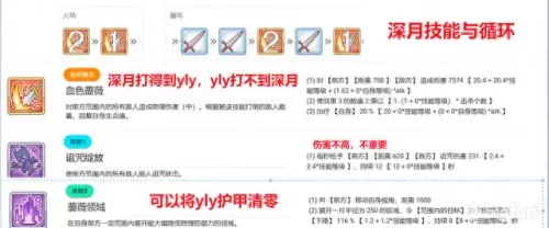 公主连结黄骑阵容搭配　公主连结六星黄骑技能介绍-第16张