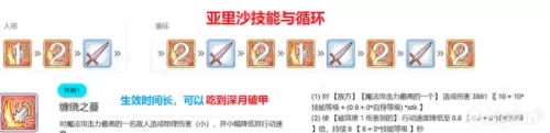 公主连结黄骑阵容搭配　公主连结六星黄骑技能介绍-第15张