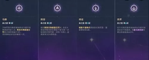 六命最强阵容搭配推荐　零氪咸鱼最强阵容五红-第4张
