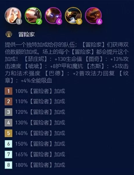 六怒翼龙阵容搭配图鉴　口袋妖怪第六世代图鉴-第2张