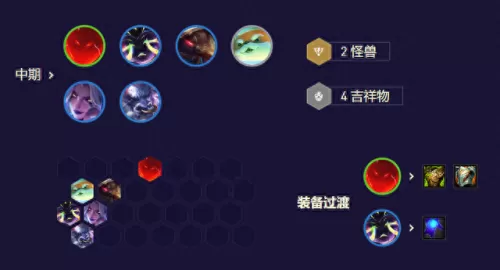 六怪兽阵容前期搭配　六本最佳兵种搭配-第13张