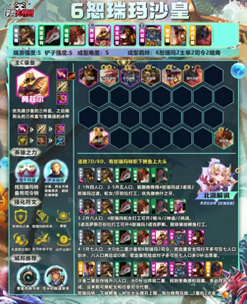 六恶魔搭配什么阵容　最强恶魔阵容-第2张